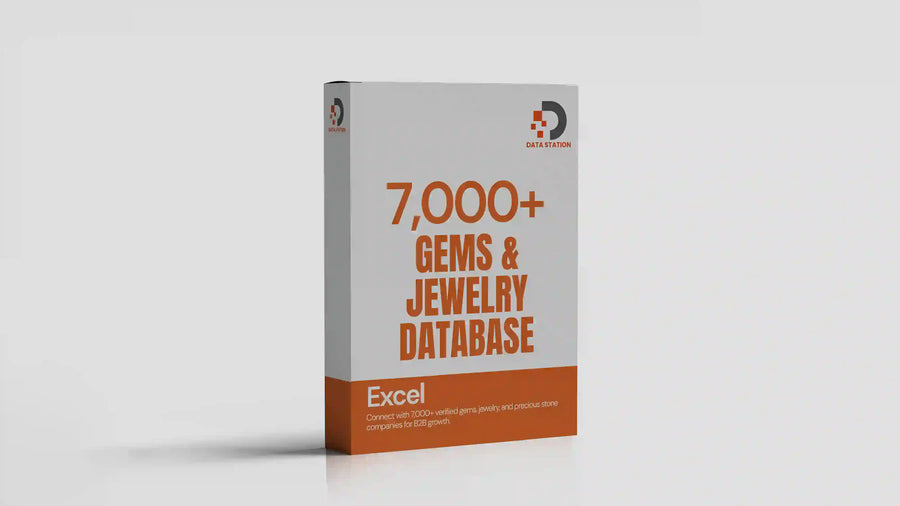 7,000+ Gems & Jewelry Database