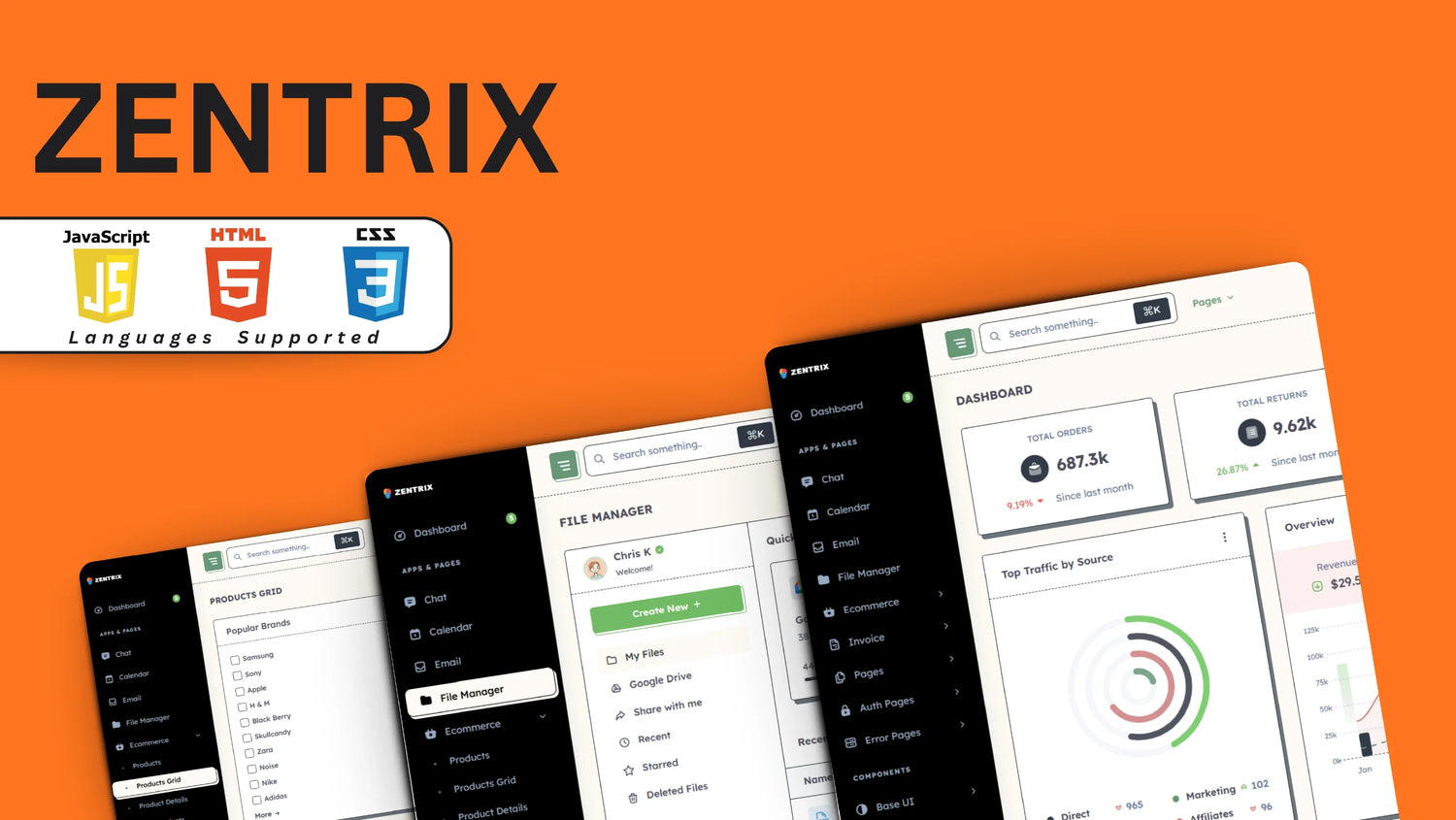 Zentrix